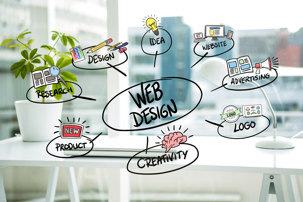طراحی سایت ایده کسب و کار اینترنتی