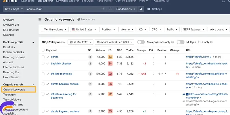 Organic Search در ahref