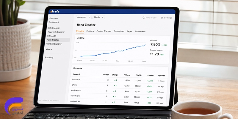 ویژگی rank tracker در ahref