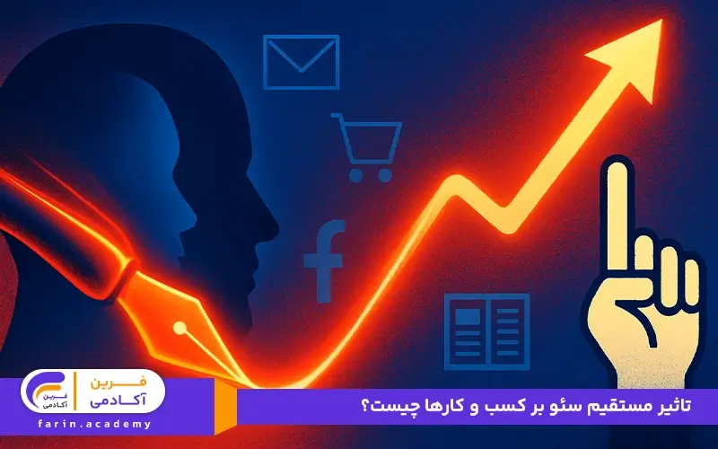 کپی رایتینگ چیست