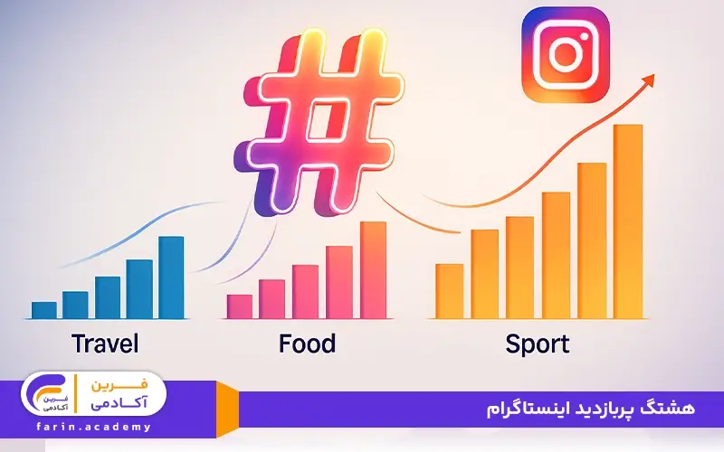 هشتگ پربازدید اینستاگرام