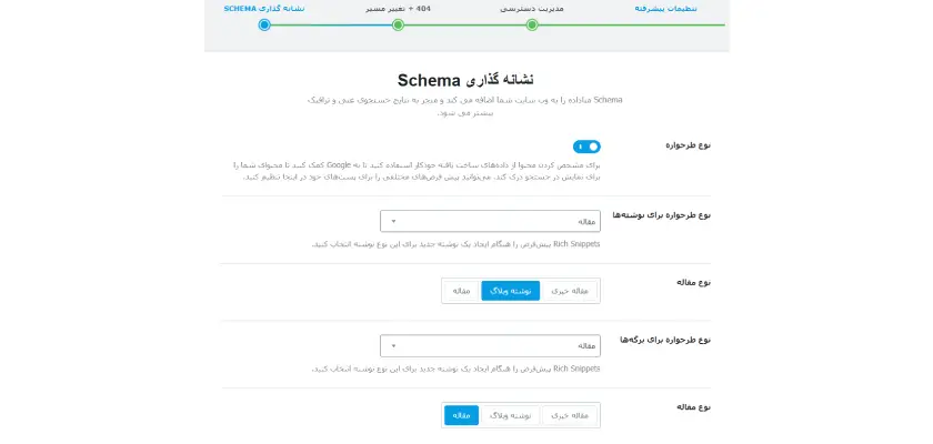 اسکیما گذاری سایت در افزونه رنک مث