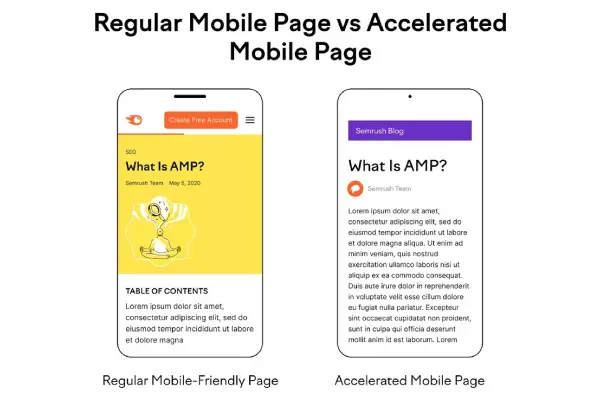 amp چیست؟