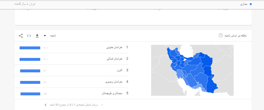 شهرهای ایران در گوگل ترندز