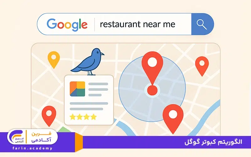 الگوریتم کبوتر گوگل