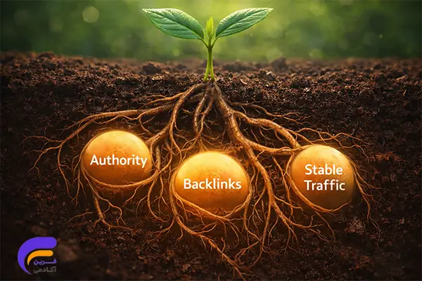 اهمیت evergreen content