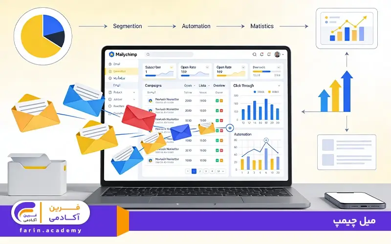 میل چیمپ چیست