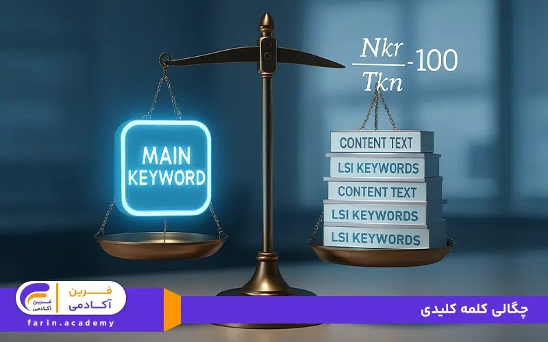 چگالی کلمه کلیدی