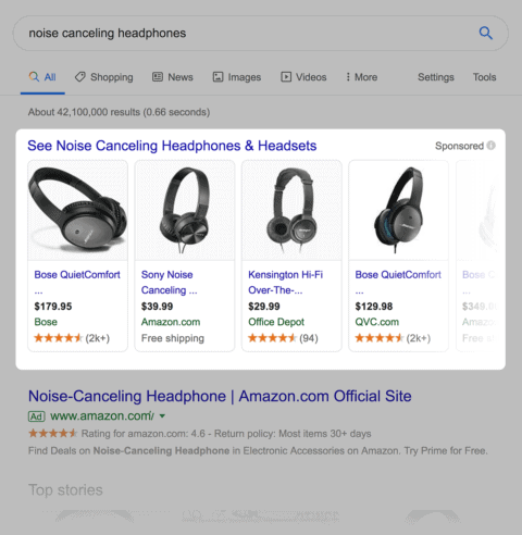 Google Shopping Results در نتایج سرپ